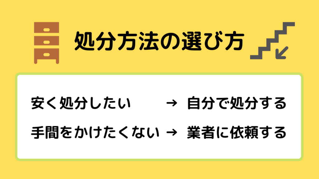 タンスの処方法を選ぶ基準