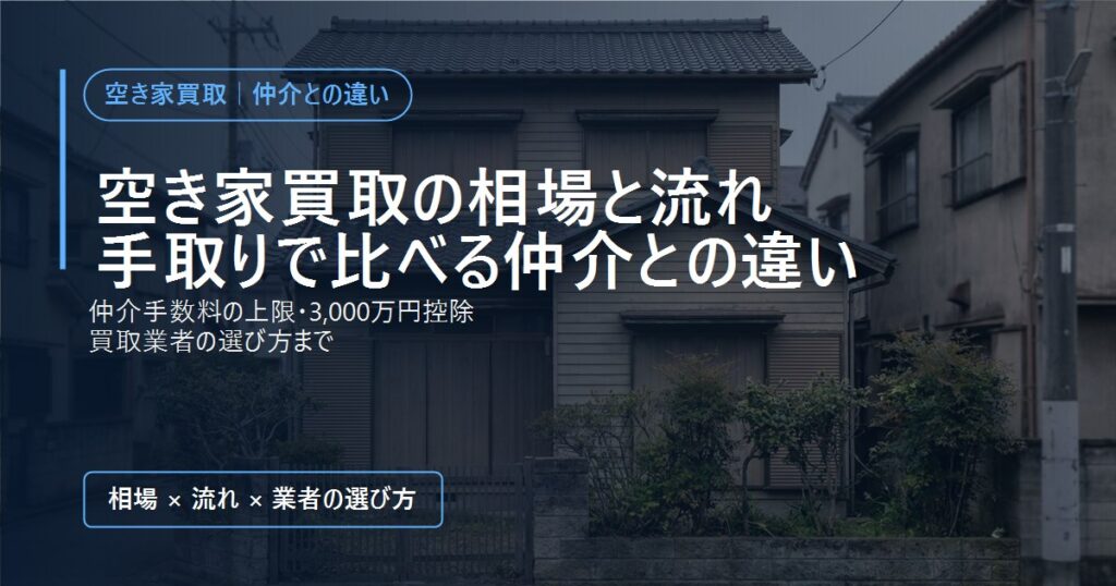 住宅街に建つ雨戸を閉めた古い木造2階建ての空き家