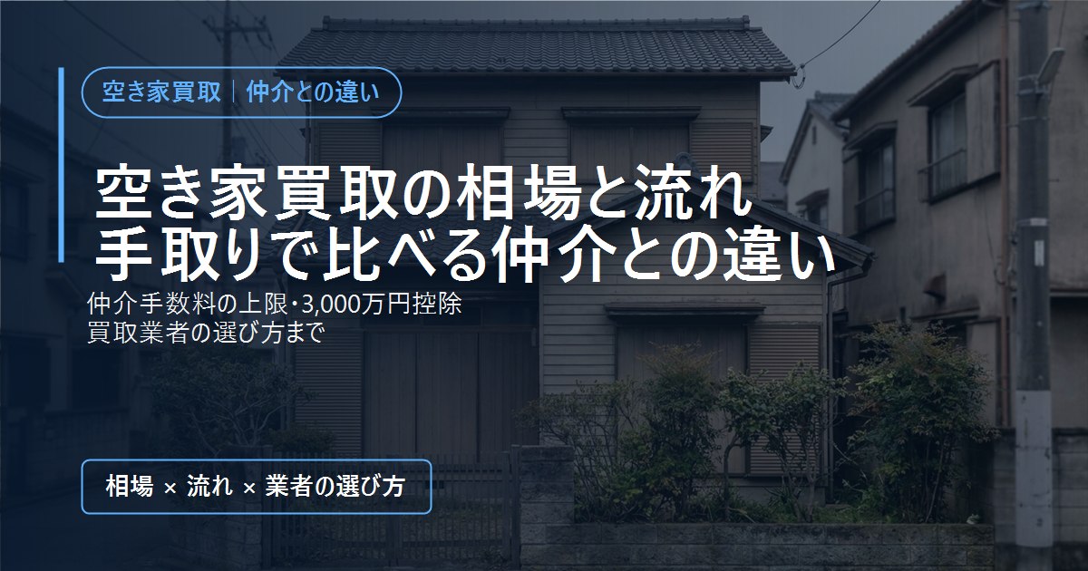 住宅街に建つ雨戸を閉めた古い木造2階建ての空き家