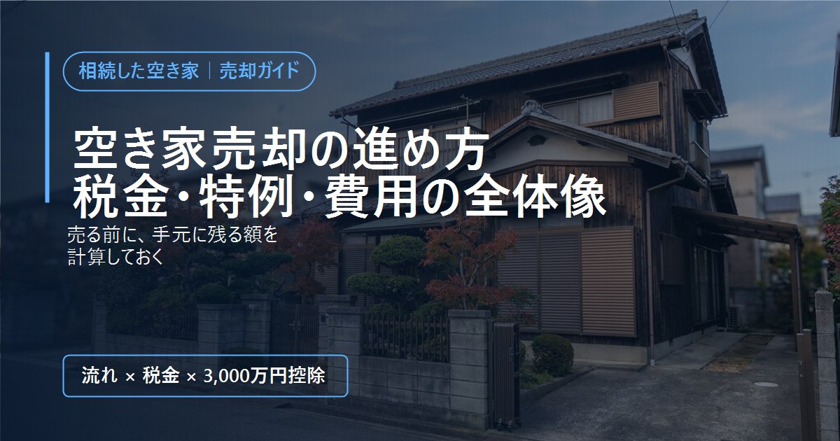 相続した空き家（木造2階建ての一戸建て）の外観