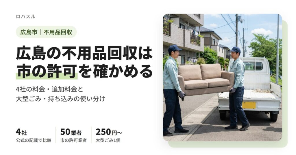 広島の不用品回収業者4社を、料金・追加料金・市の許可の記載で比べた記事のアイキャッチ