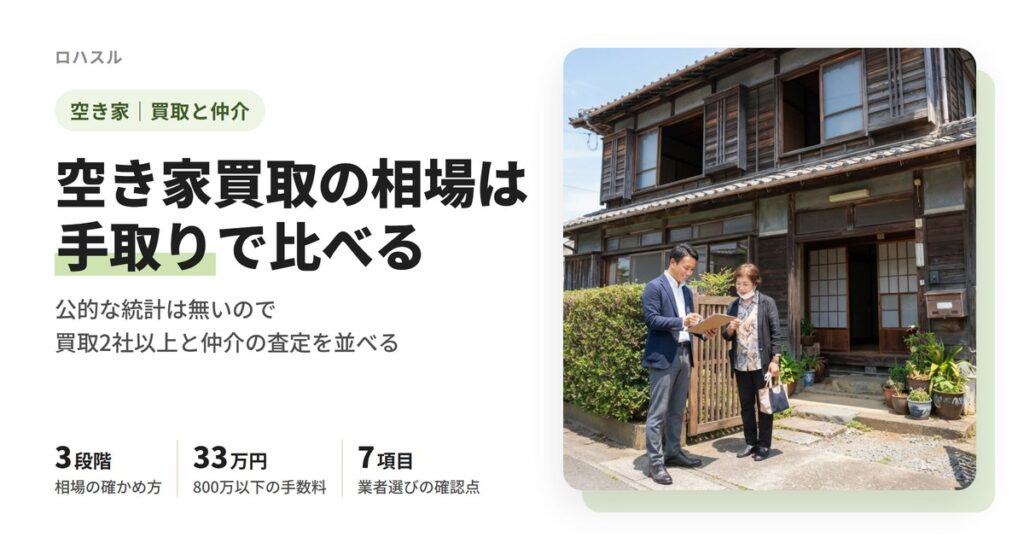 空き家買取の相場は手取りで比べる。仲介との違い、800万円以下の手数料上限33万円、業者選びの7項目