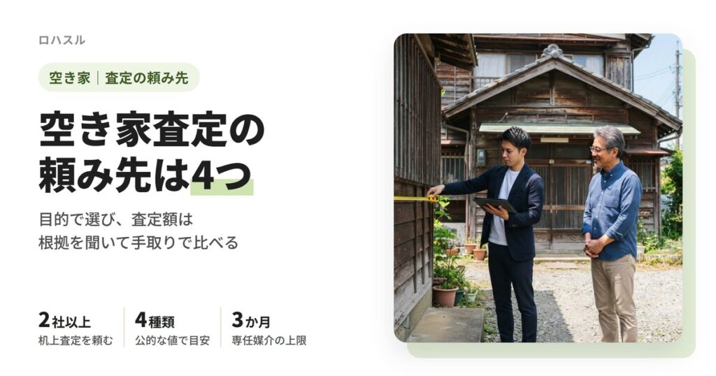 空き家査定の頼み先4つと、机上査定は2社以上、公的な4種類の値で土地の目安をつかむ方法