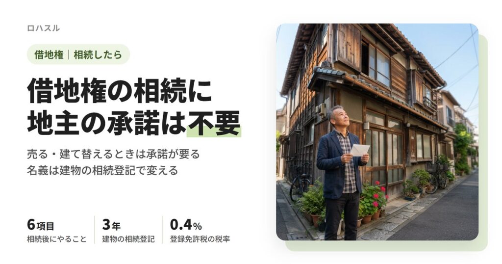 借地権の相続に地主の承諾は要らない。最初にやる6つ、建物の相続登記3年、登録免許税0.4%